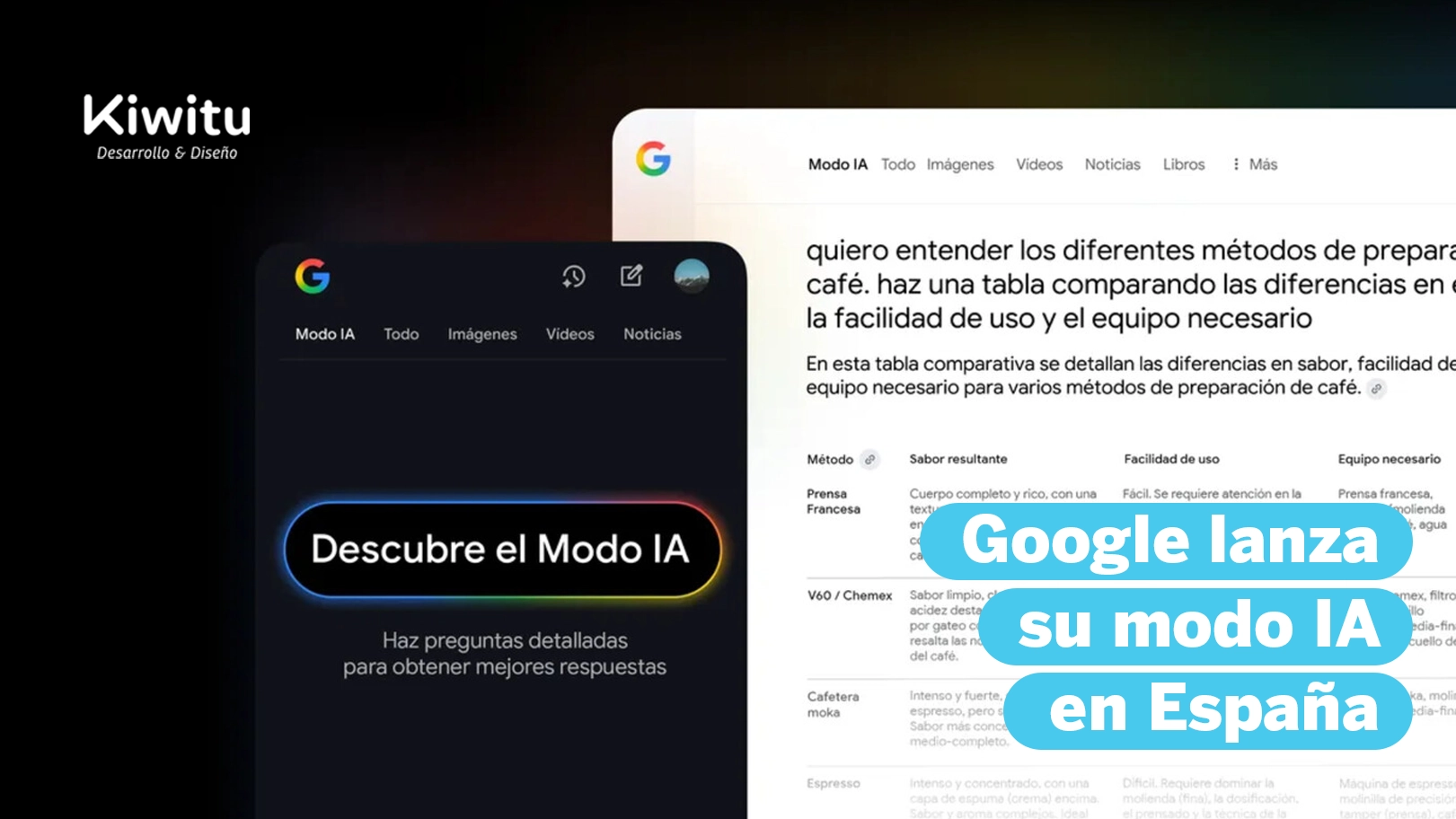 Google lanza su modo IA en España