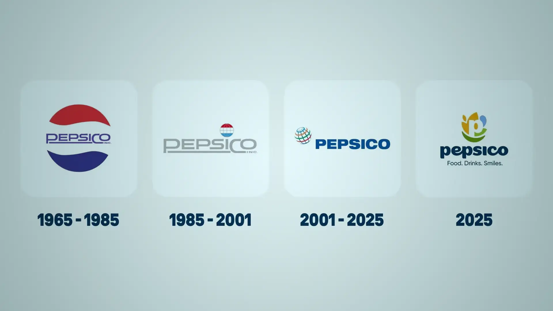 PepsiCo renueva su identidad visual: claves de una transformación global
